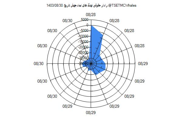 رادار حقوقی جهش