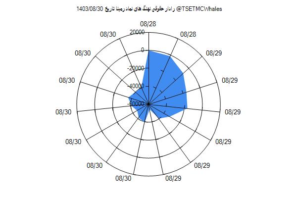 رادار حقوقی رمپنا